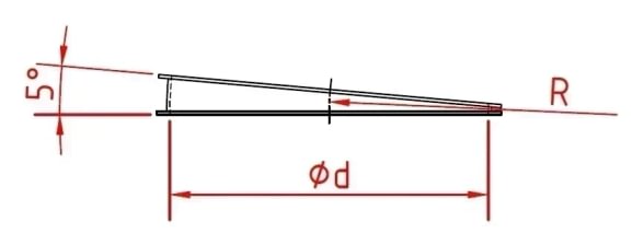 Alkūnė  d120/ 2mm/ 5 laips. R360 daž.