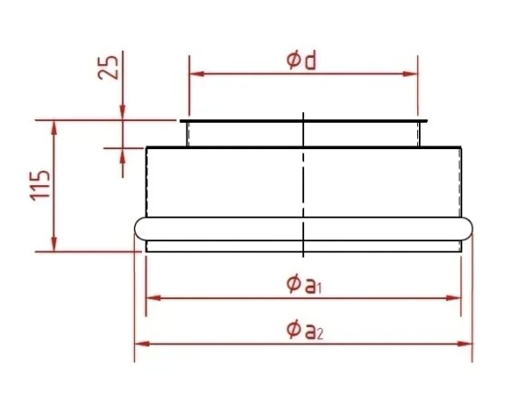 Antgalis pakavimui d120/1,5mm, dažytas